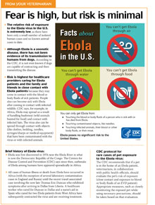 DVM360 Ebola Fact Sheet