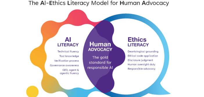 the AELHA ™ Responsible AI Model created by Lea-Ann Germinder
